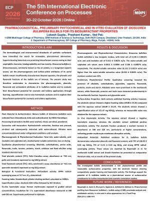 LOKESH GUPTA_Poster- PHARMACOGNOSTICAL, PRELIMINARY PHYTOCHEMICAL AND IN‑VITRO EVALUATION OF DIOSCOREA BULBIFERA BULBILS FOR ITS BIOSURFACTANT PROPERTIES (1).pdf